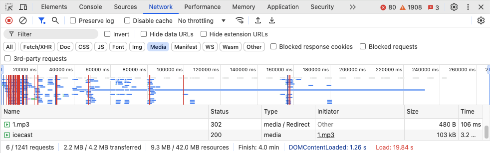Strumenti per sviluppatori (DevTools) di Google Chrome
